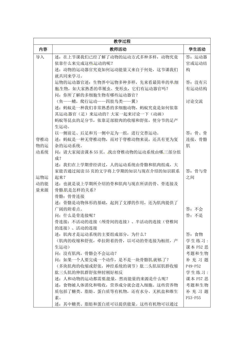江苏省盐城东台市唐洋镇八年级生物上册《第二节 动物运动的能量来源（2课时）》教案 苏教版_第2页