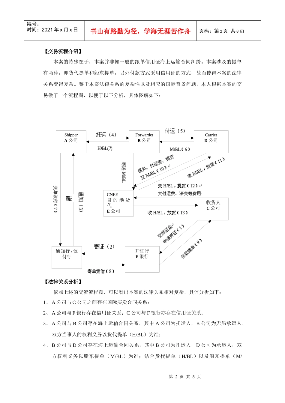无正本提单放货海上运输合同纠纷_第2页