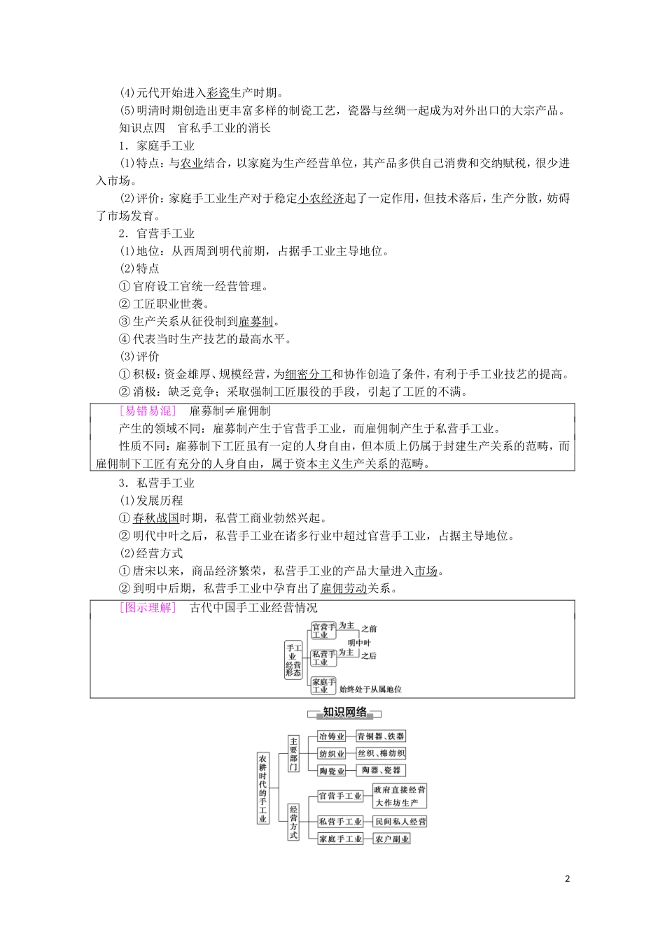 高中历史 第1单元 中国古代的农耕经济 第4课 农耕时代的手工业教案（含解析）岳麓版必修2-岳麓版高一必修2历史教案_第2页