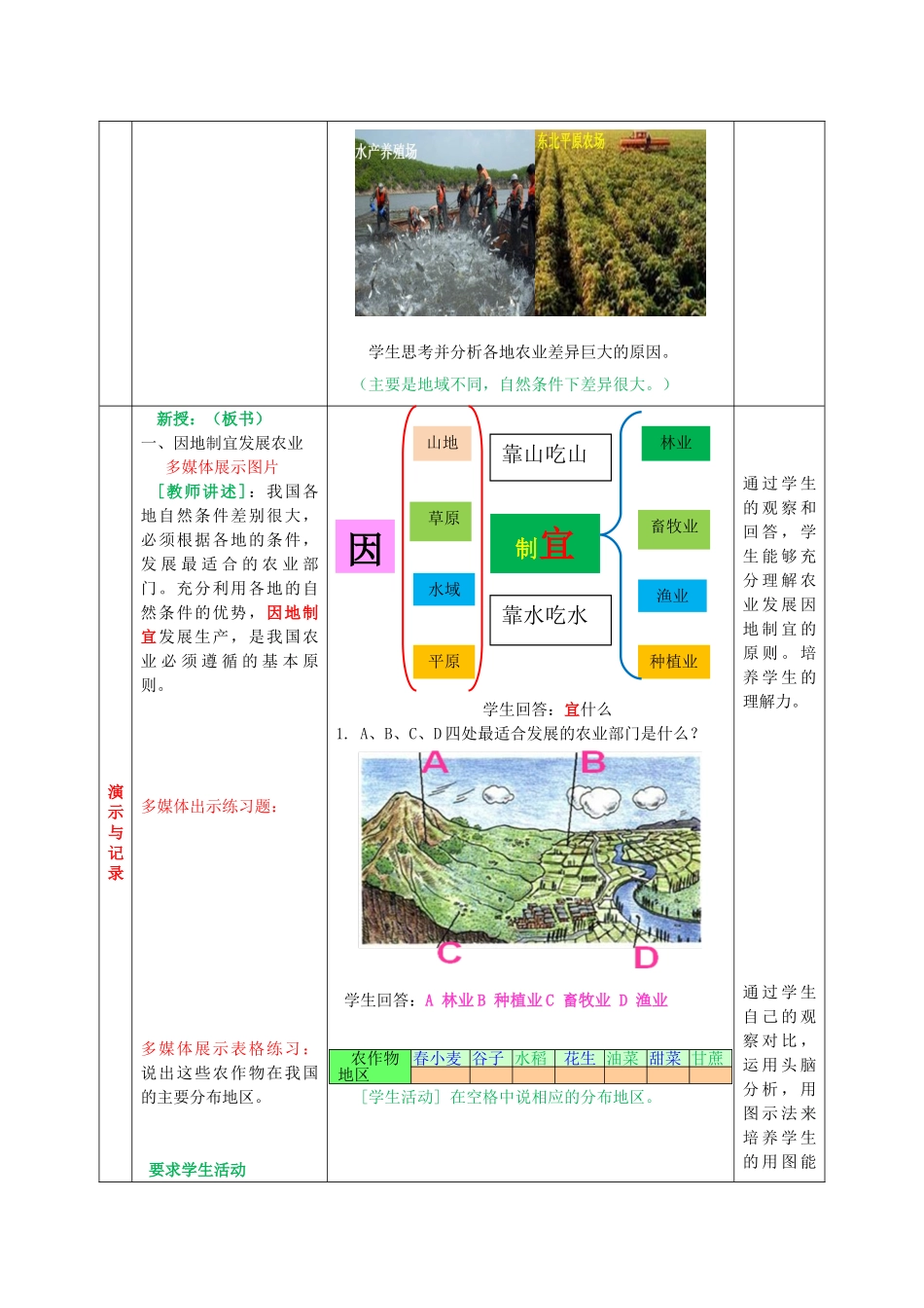 八年级地理上册 第四单元 第2课 农业的发展教案1 商务星球版_第2页