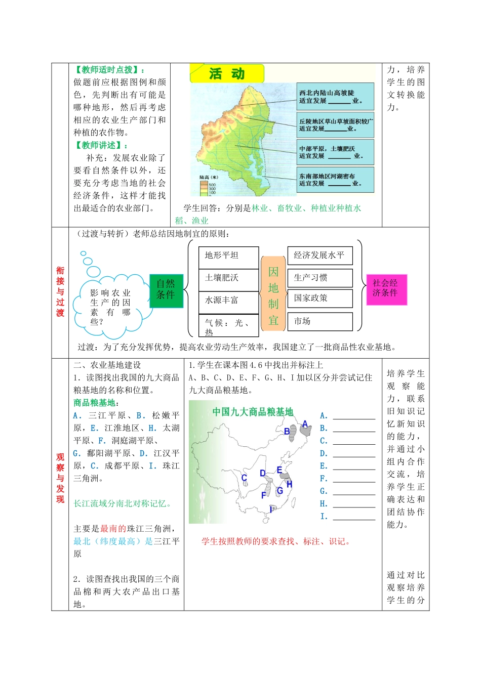八年级地理上册 第四单元 第2课 农业的发展教案1 商务星球版_第3页