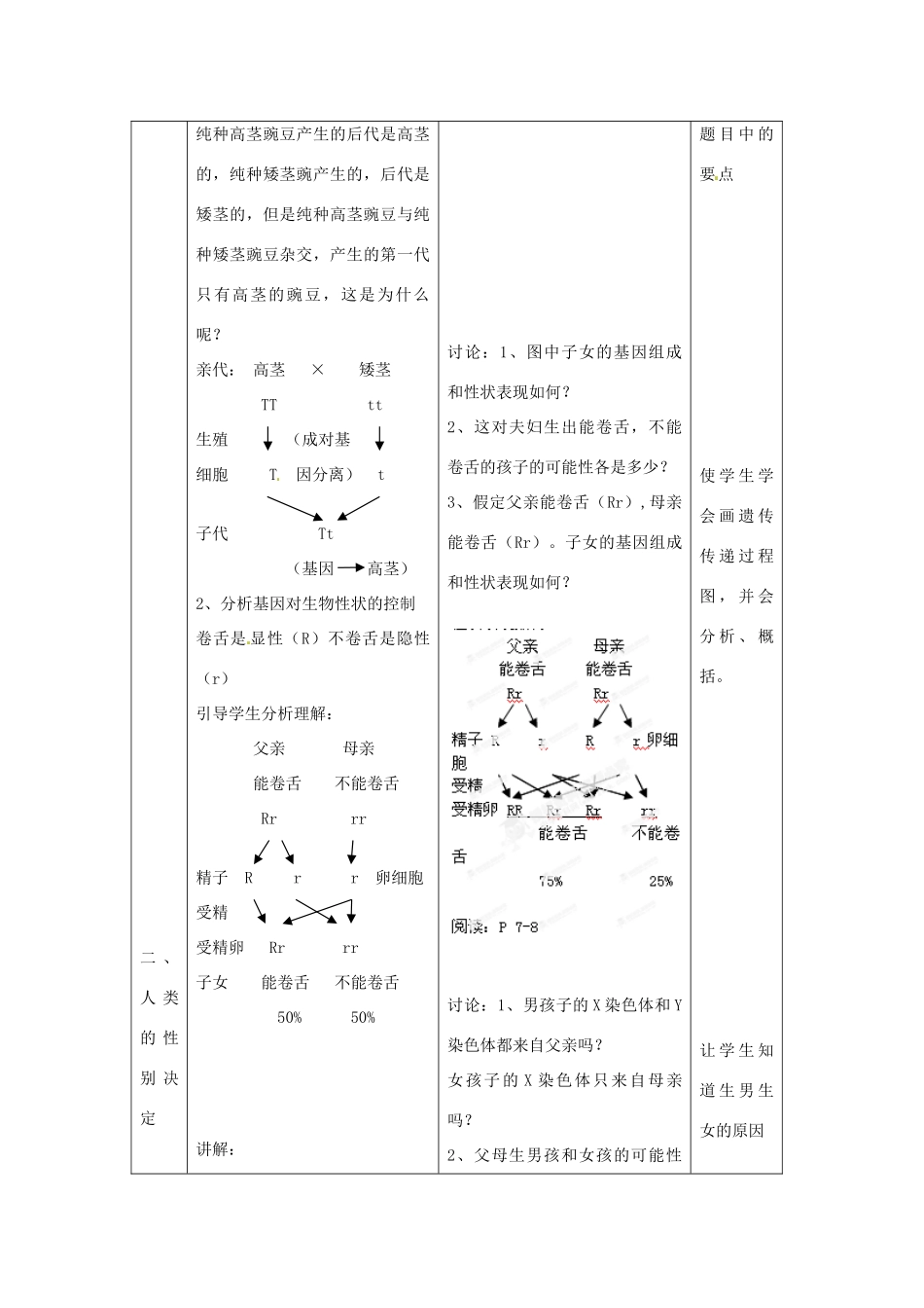 江苏省丹阳市第三中学八年级生物下册《21-1-2 生物的遗传》教案 苏科版_第2页