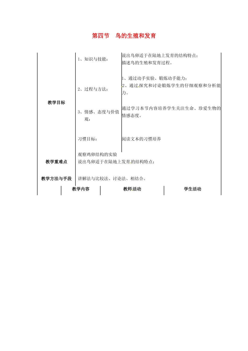 八年级生物下册《第七单元 第一章 第4节 鸟的生殖和发育》教案 新人教版-新人教版初中八年级下册生物教案_第1页