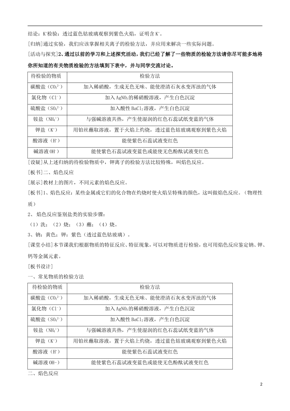 高中化学 专题一 化学家眼中的物质世界 第二单元 研究物质的实验方法 常见物质的检验教案 苏教版必修1-苏教版高一必修1化学教案_第2页