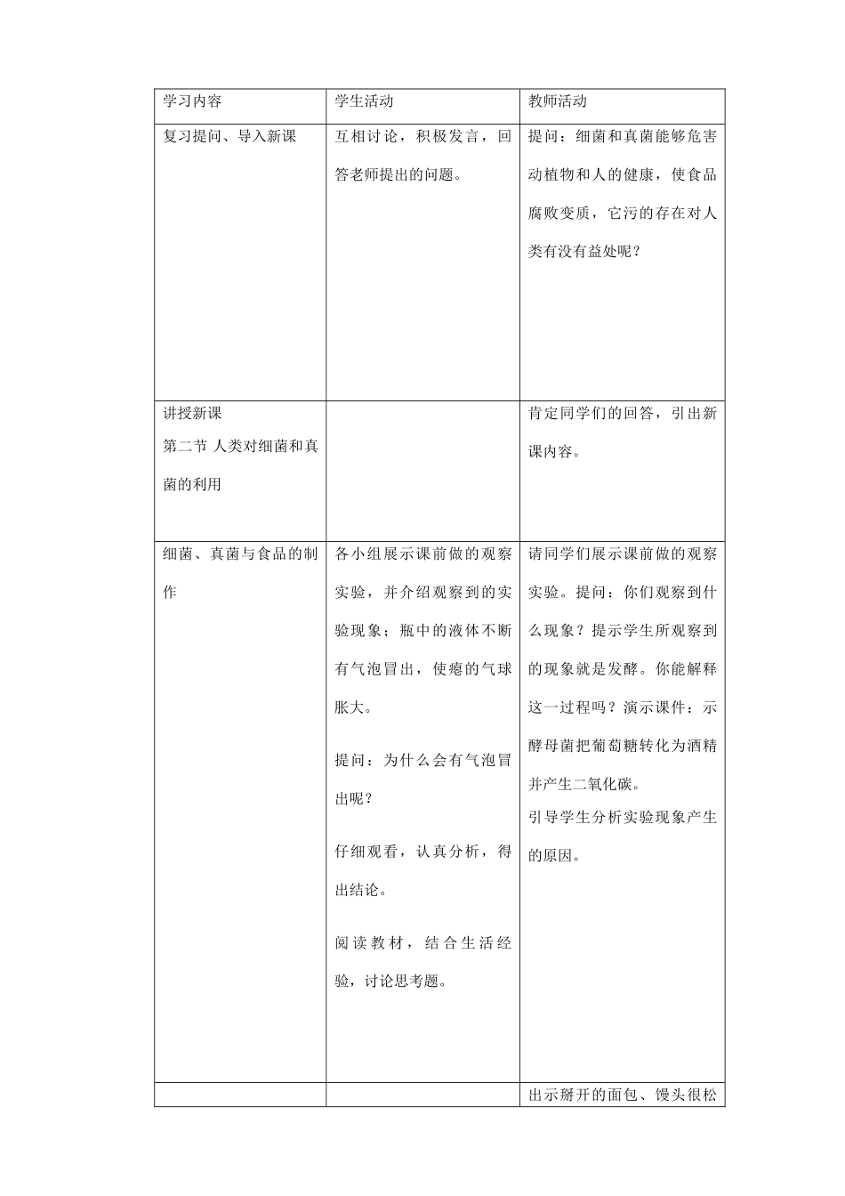 八年级生物新人教版人类对细菌和真菌的利用_第2页