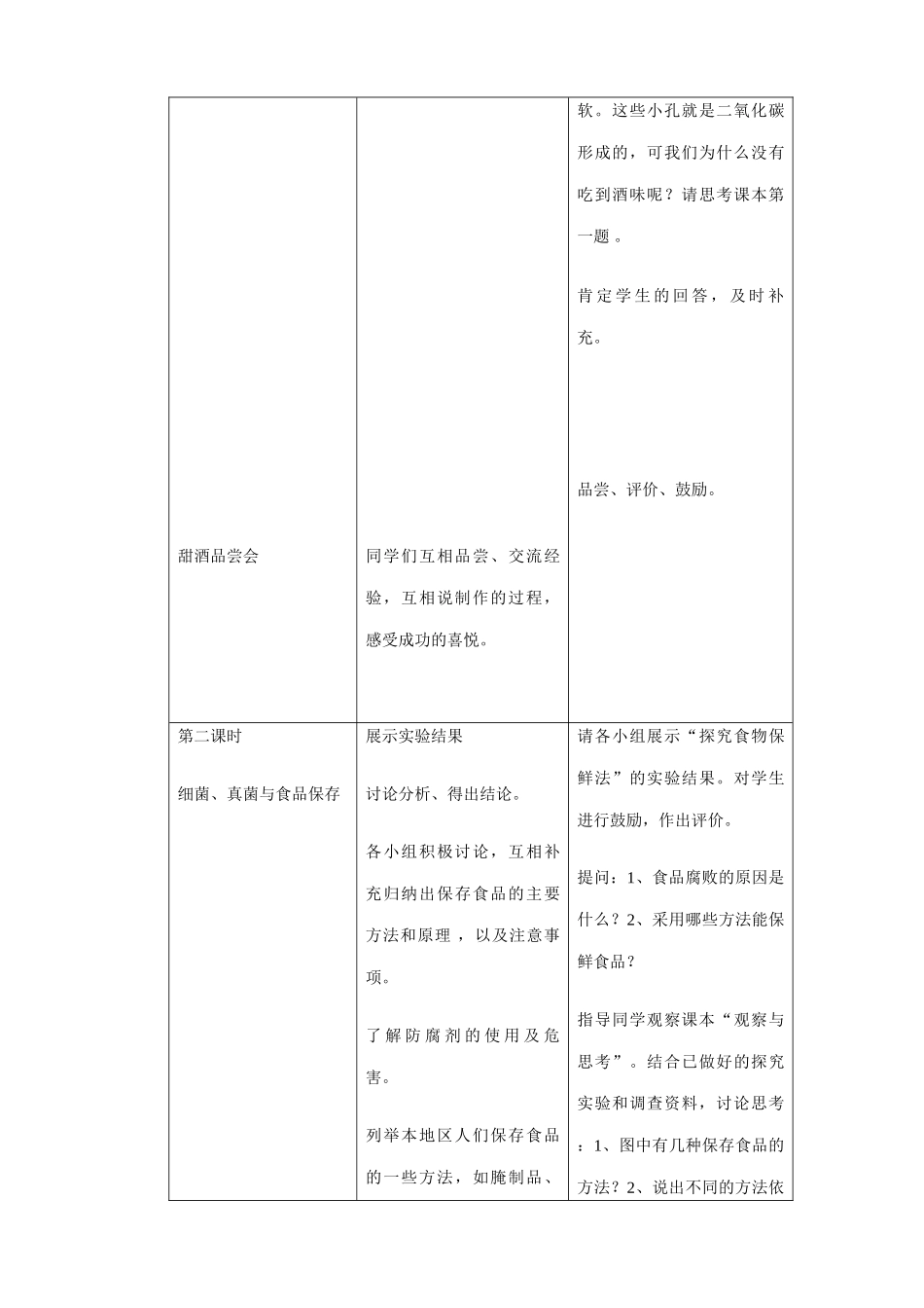 八年级生物新人教版人类对细菌和真菌的利用_第3页