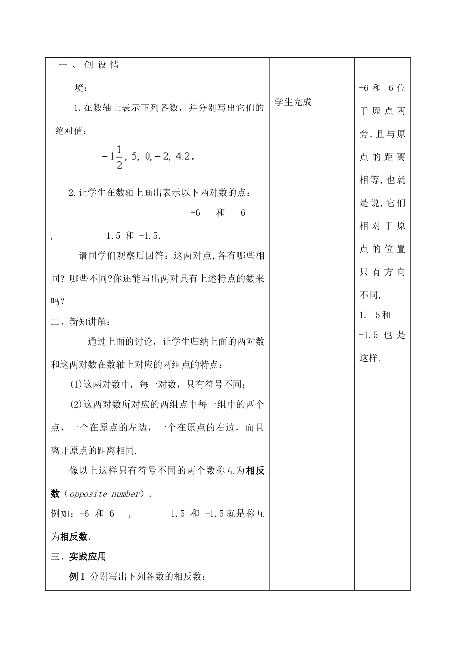江苏省太仓市浮桥中学七年级数学上册 2.3 绝对值与相反数（第2课时）教案 苏科版_第2页