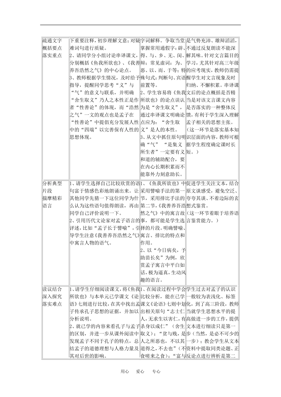 高中语文：5.16孟子 二章 教案 沪教版第六册_第2页