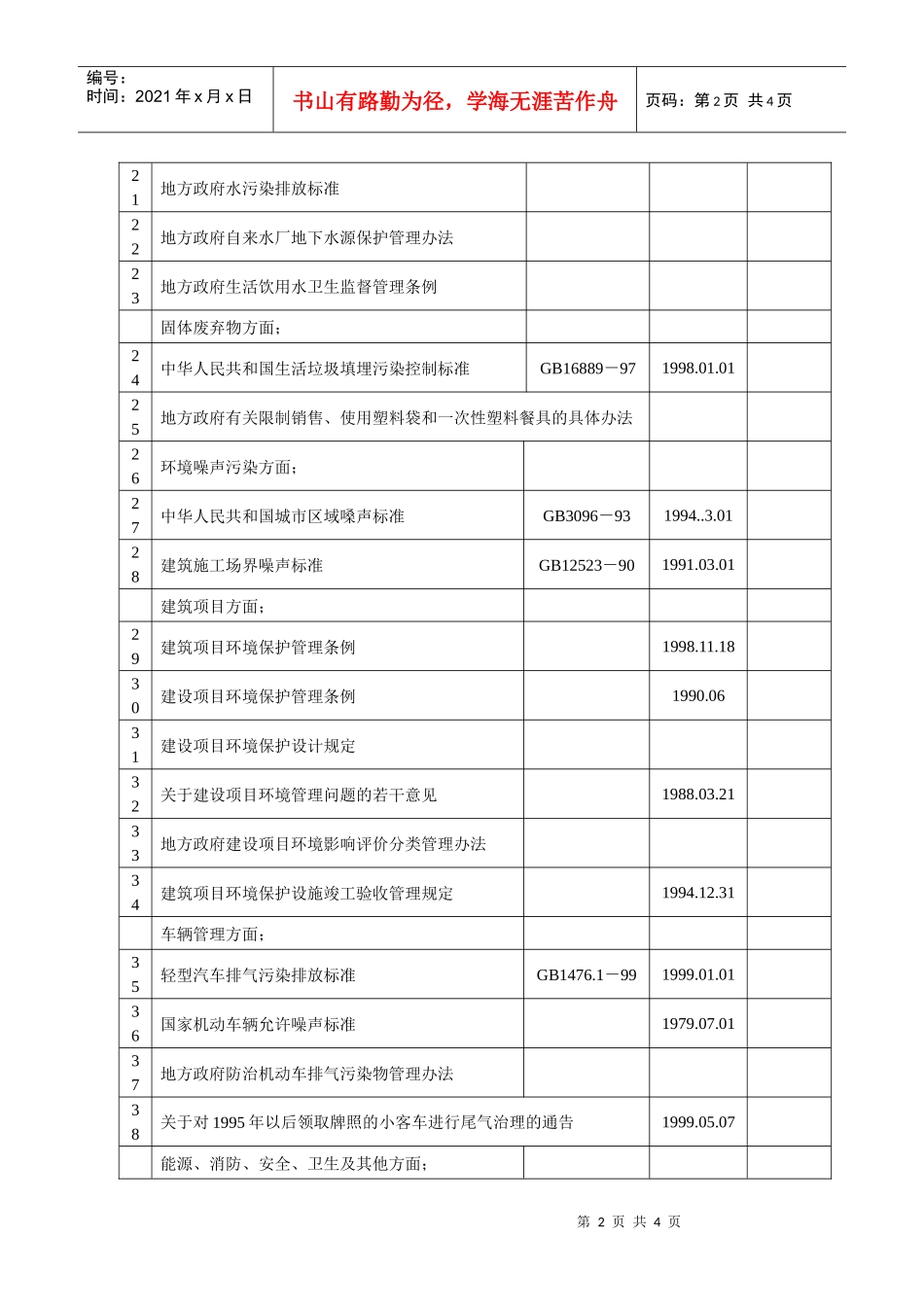 环境法律法规标准汇总表_第2页