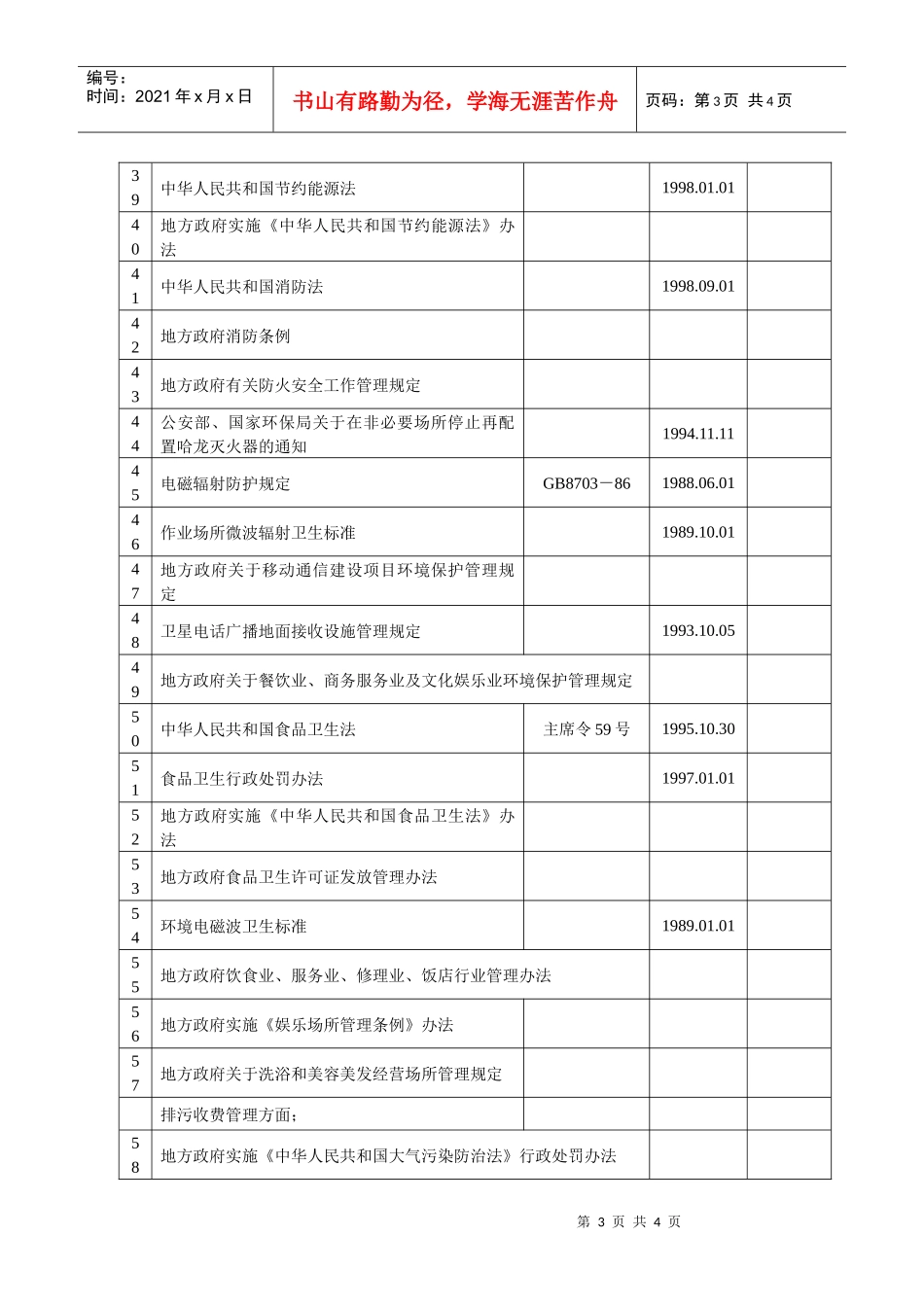 环境法律法规标准汇总表_第3页