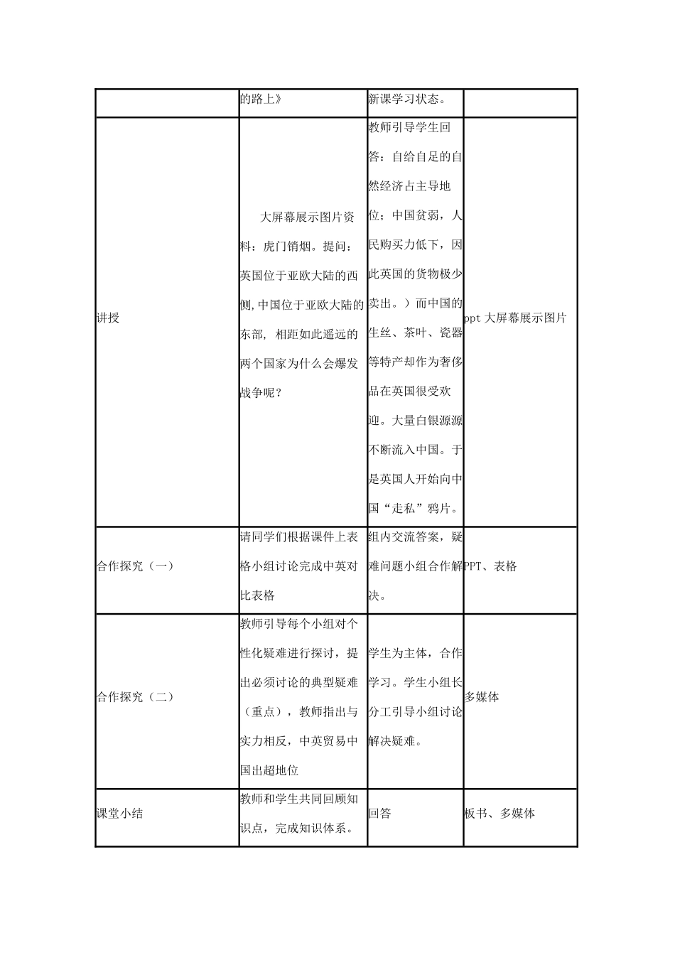 高中历史 第12课 鸦片战争教案24 岳麓版必修1-岳麓版高一必修1历史教案_第3页