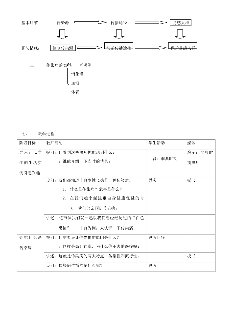 八年级生物上册 第十二章 第一节 传染病及其预防教案 北京课改版_第2页