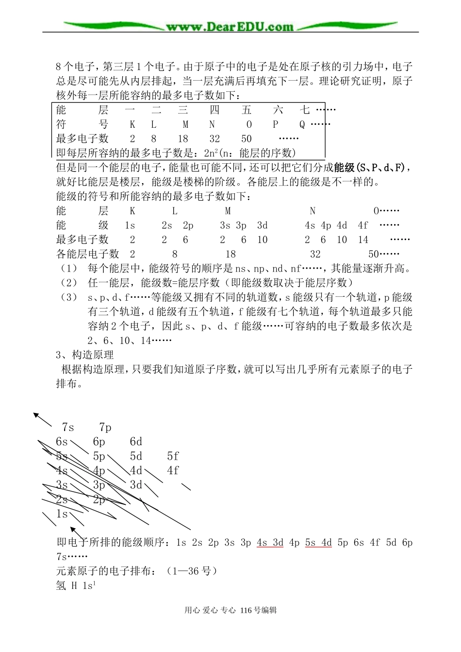 高中化学新人教选修3 原子结构 第1课时2_第2页