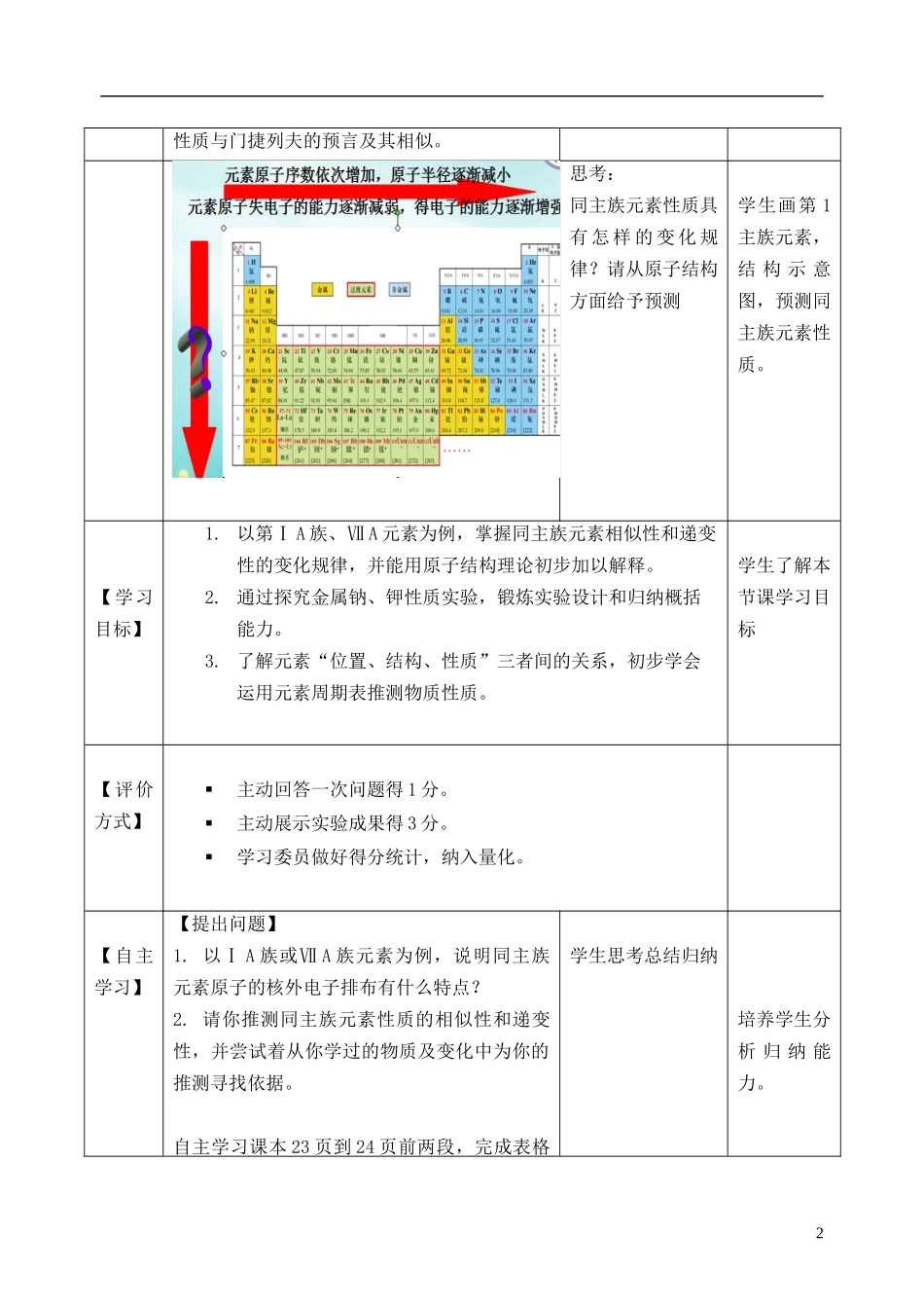 高中化学 1.3 元素周期表的应用-预测同主族元素的性质教学设计 鲁科版必修2-鲁科版高二必修2化学教案_第2页