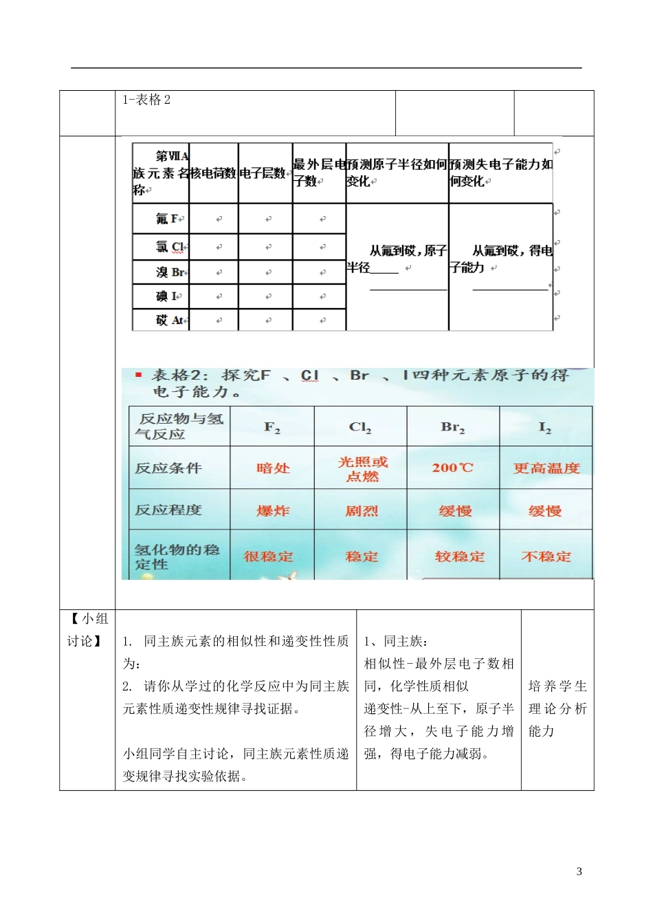 高中化学 1.3 元素周期表的应用-预测同主族元素的性质教学设计 鲁科版必修2-鲁科版高二必修2化学教案_第3页