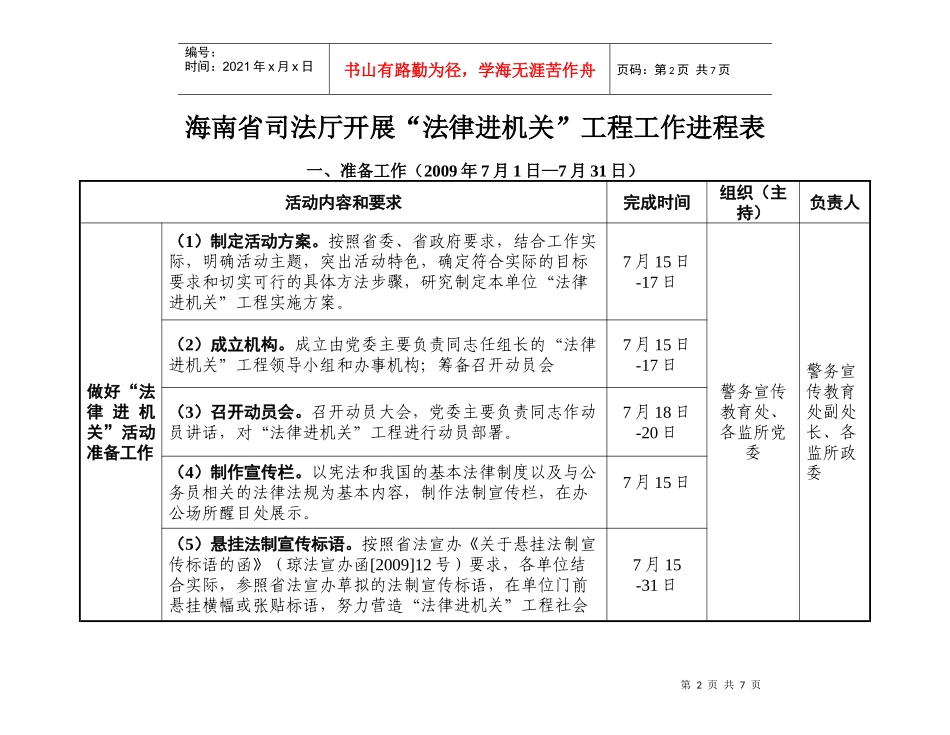 海南省司法厅开展“法律进机关”工程进度表_第1页