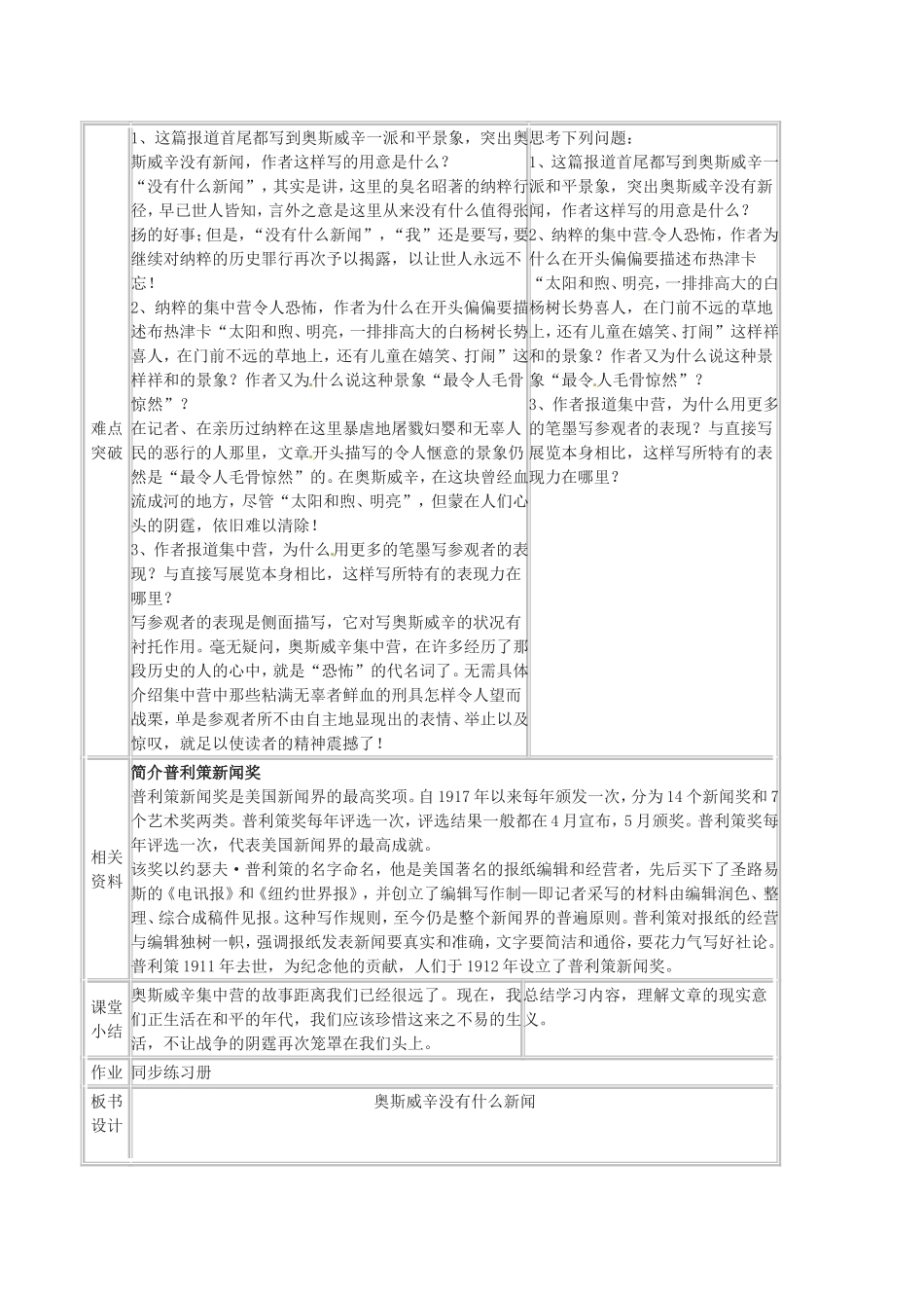 高中语文：1.3奥斯威辛没有什么新闻 教案 语文版必修1_第2页