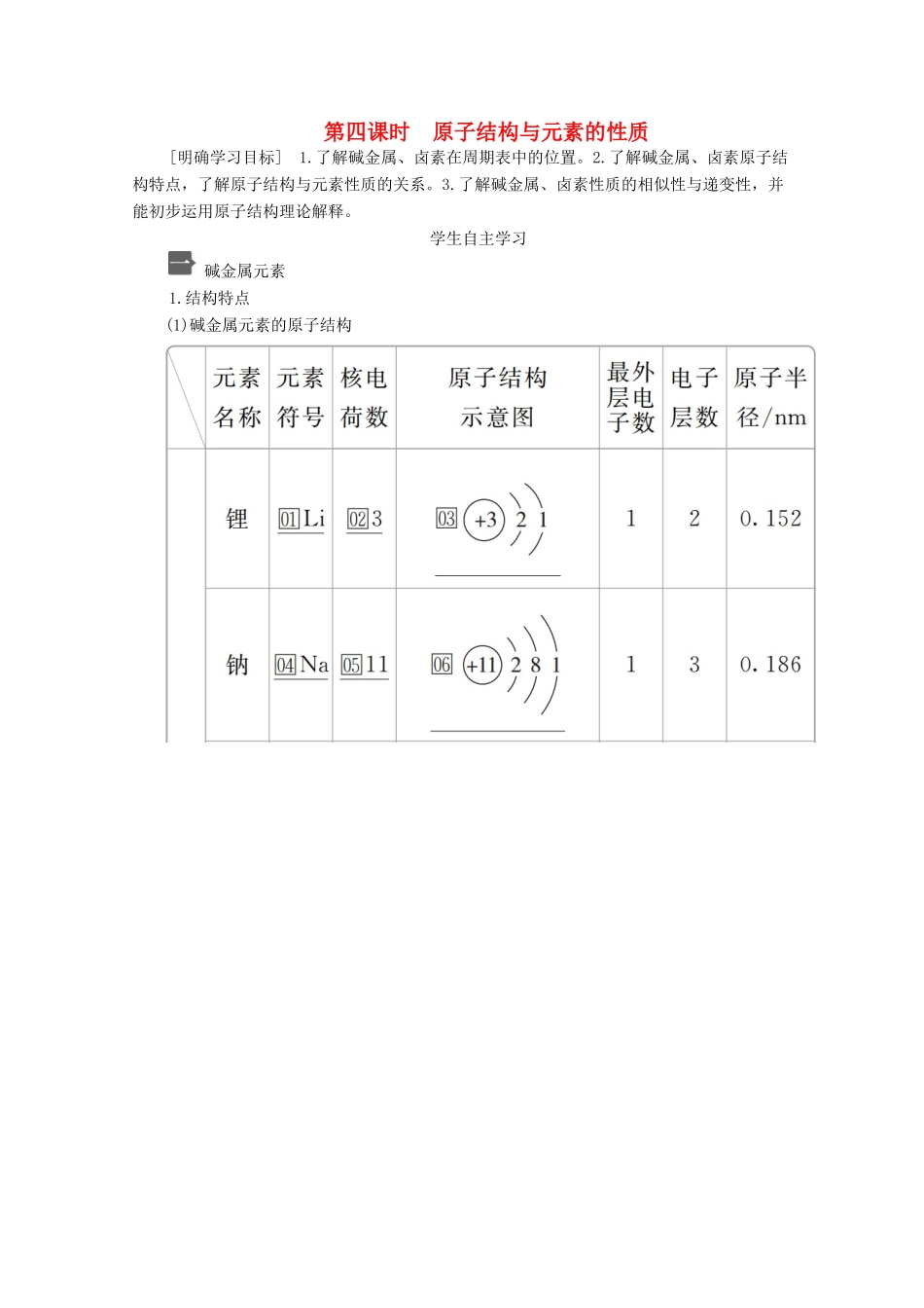 高中化学 第四章 第一节 第四课时 原子结构与元素的性质教案 新人教版必修第一册-新人教版高一第一册化学教案_第1页