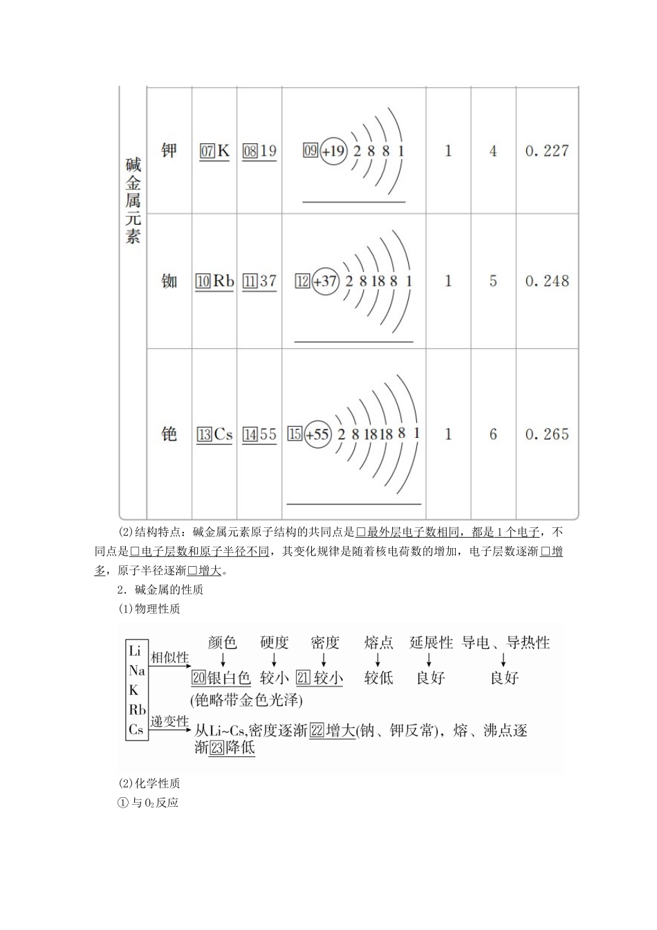 高中化学 第四章 第一节 第四课时 原子结构与元素的性质教案 新人教版必修第一册-新人教版高一第一册化学教案_第2页