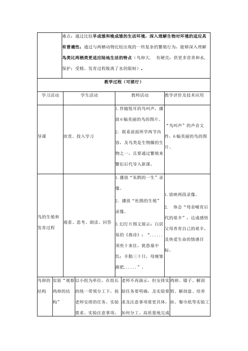 八年级生物上册 第四单元 第二章 第三节“鸟的生殖和发育”教学设计 （新版）济南版-（新版）济南版初中八年级上册生物教案_第3页