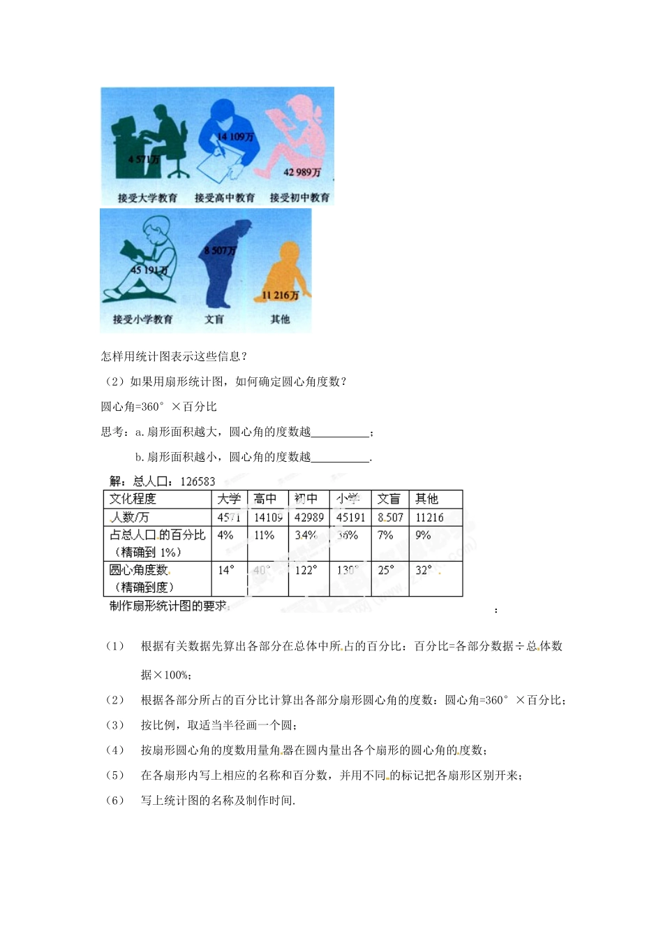 湖北省孝感市孝南区肖港初中八年级数学上册 12.2.1 用扇形图形描述数据教案 新人教版_第2页