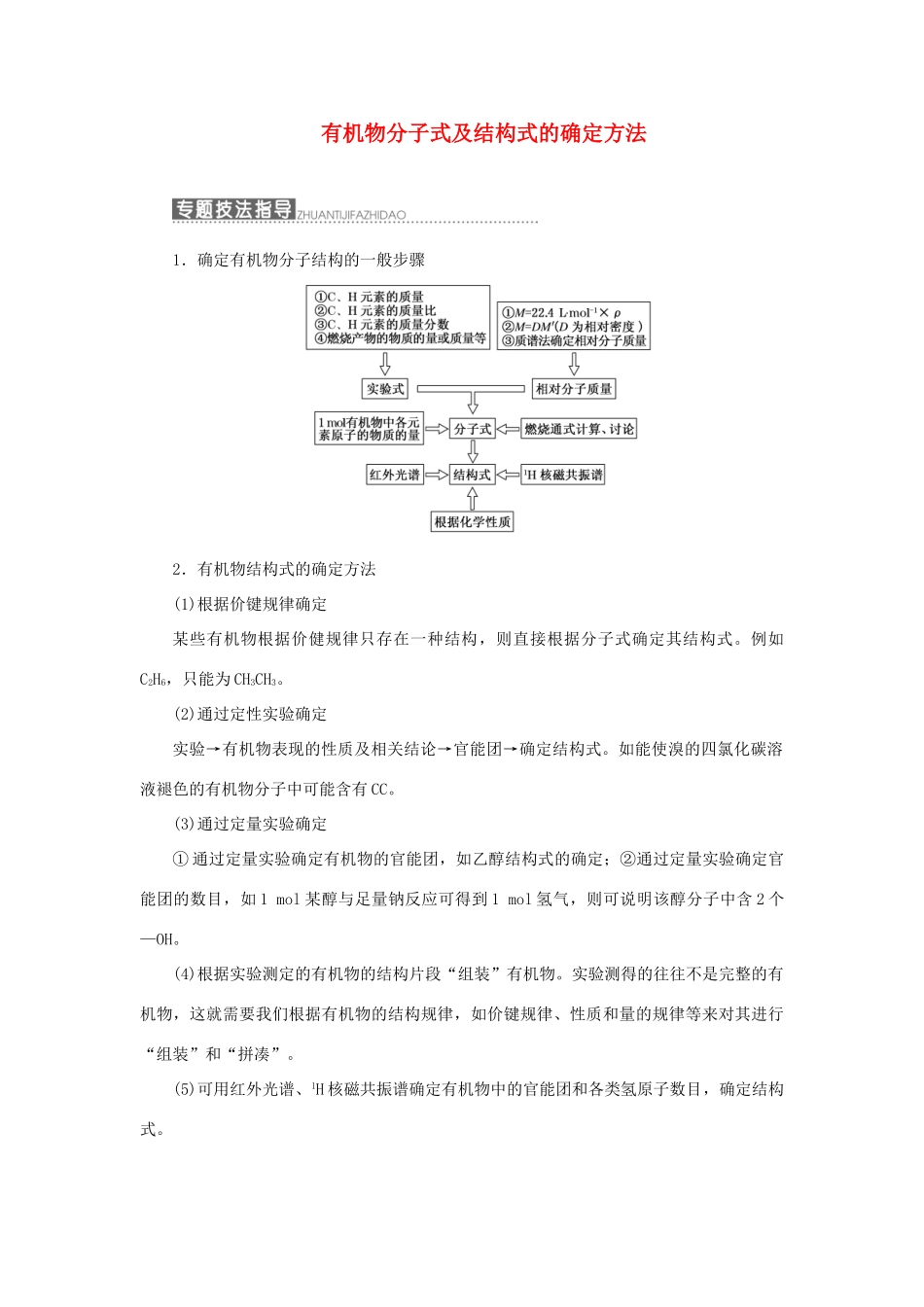 高中化学 第1部分 专题1 小专题大智慧（一）有机物分子式及结构式的确定方法讲义（含解析）苏教版选修5-苏教版高二选修5化学教案_第1页