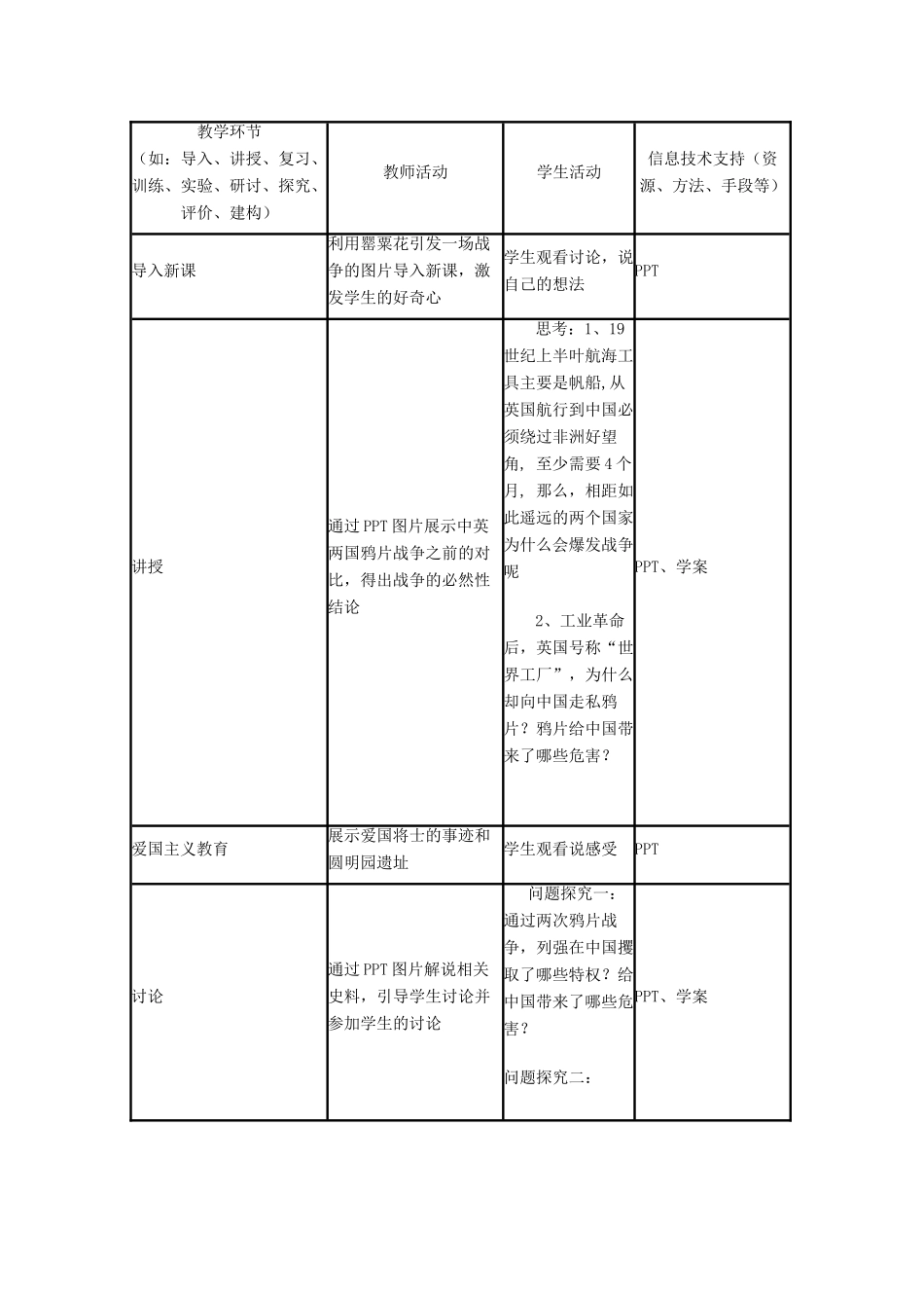 高中历史 第12课 鸦片战争教案28 岳麓版必修1-岳麓版高一必修1历史教案_第2页