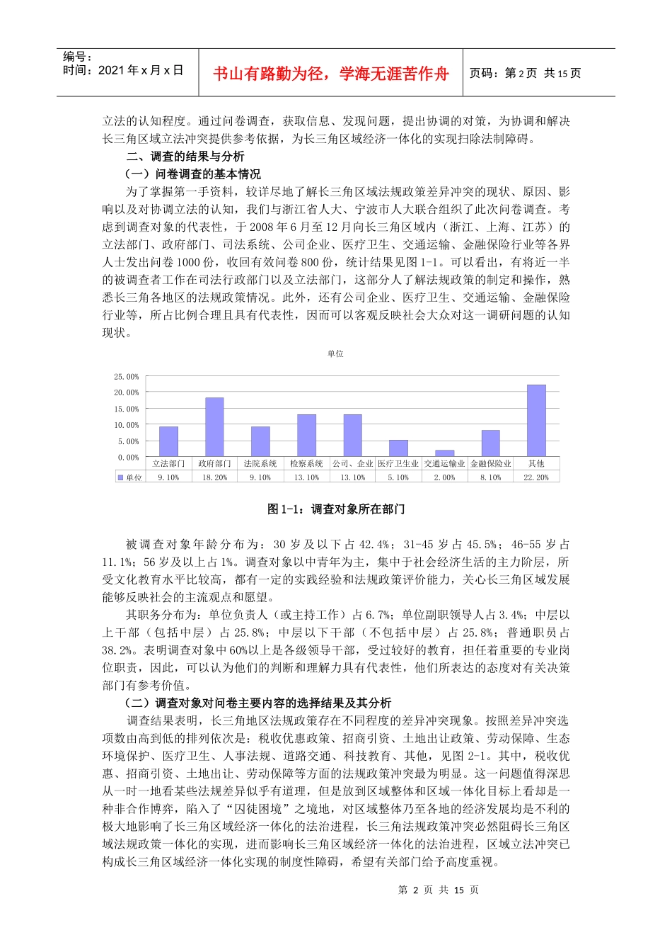 法规政策差异冲突的调查分析_第2页