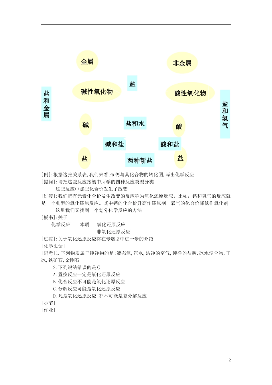 高中化学 《丰富多彩的物质》教案2 苏教版必修1_第2页