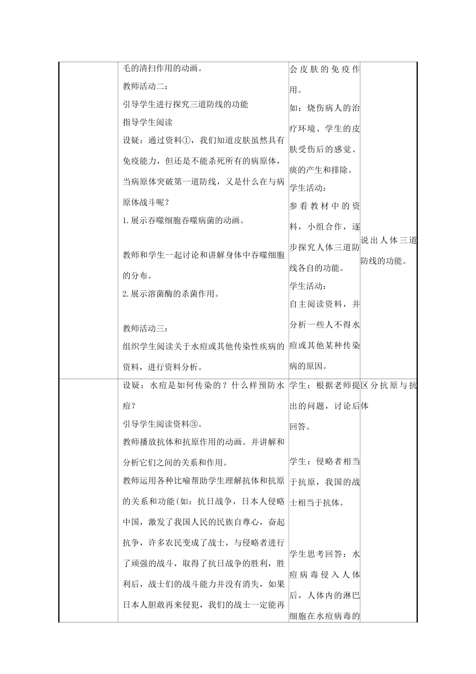 版八年级生物下册 第八单元 健康地生活 第一章 传染病和免疫 第2节 免疫与计划免疫（一）教案 （新版）新人教版-（新版）新人教版初中八年级下册生物教案_第2页