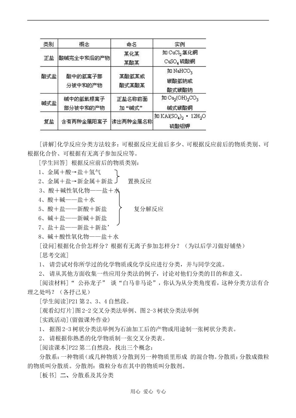高中化学物质的分类 1新人教版必修一_第2页