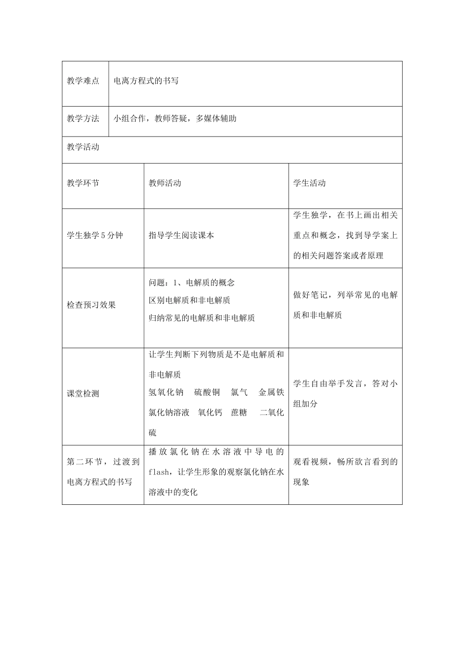 高中化学 2.2 电解质教学设计2 鲁科版必修1-鲁科版高一必修1化学教案_第2页