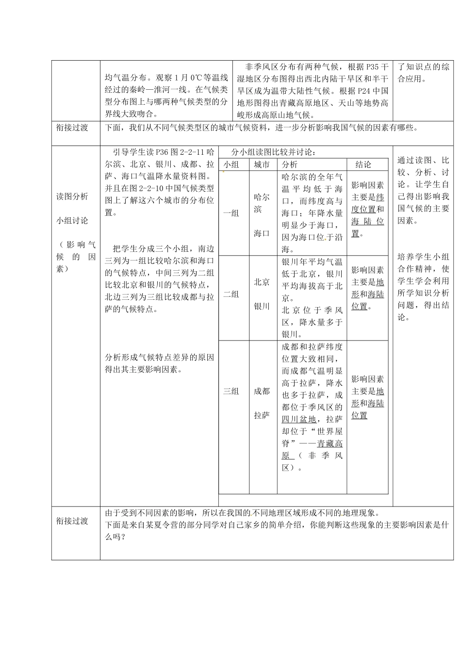 八年级地理上册 第2章 第2节 气候基本特征（第3课时）教案 （新版）商务星球版_第2页