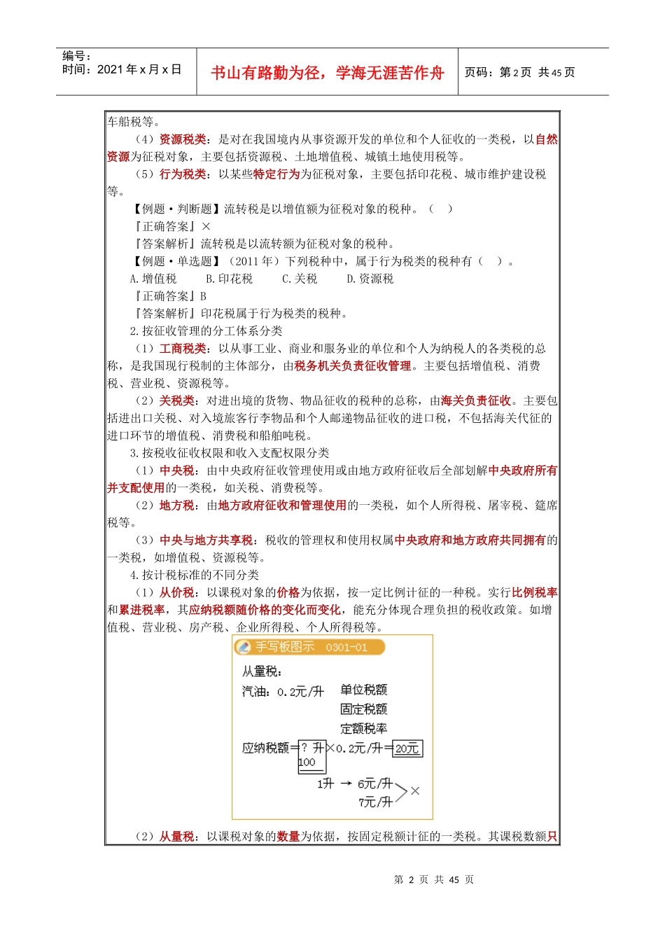 第三章 税收法律制度_第2页