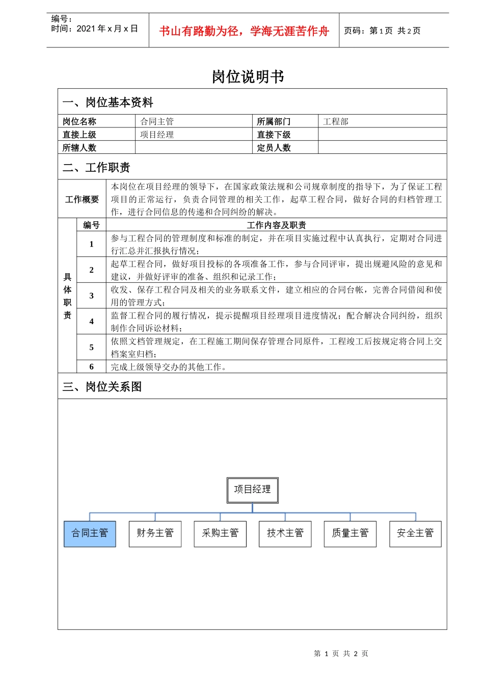 工程部合同主管岗位说明书_第1页