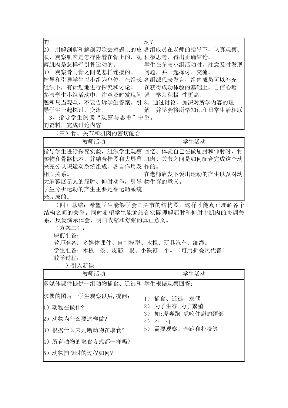 八年级生物5.2.1　动物的运动　教案4人教版_第2页