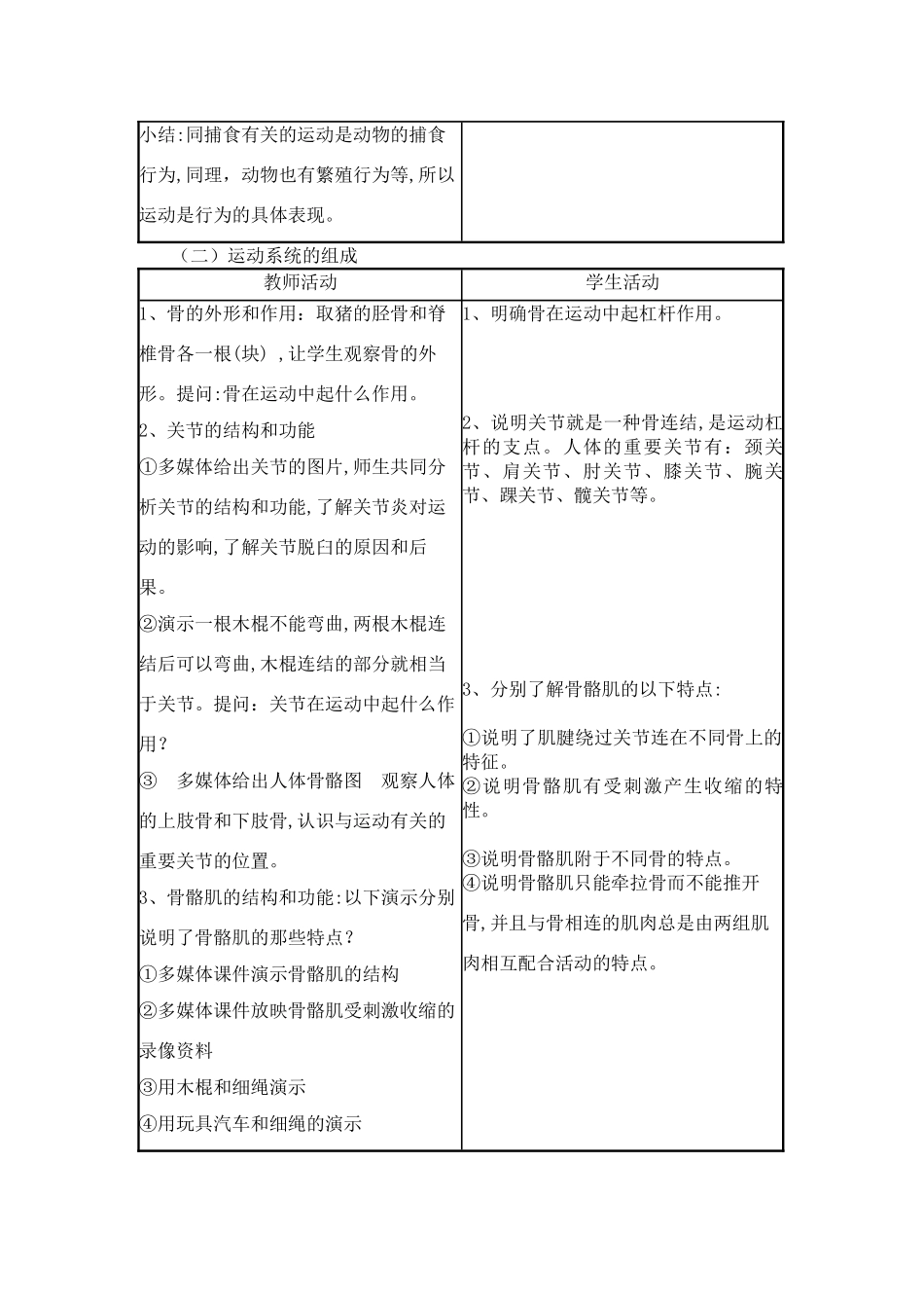 八年级生物5.2.1　动物的运动　教案4人教版_第3页