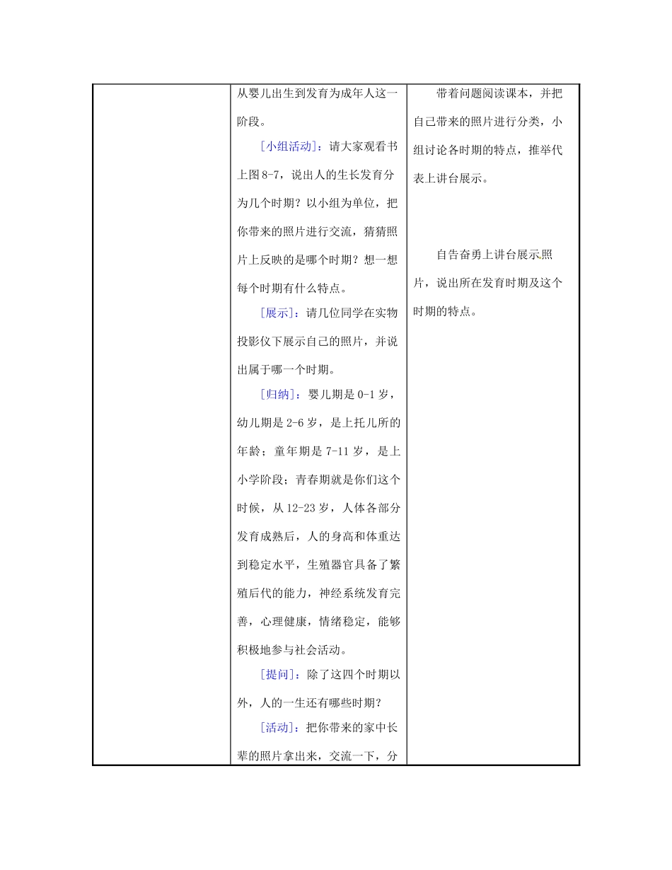 江苏省东台市唐洋镇中学七年级生物下册《8.2 人的生长发育和青春期》教案 苏教版_第2页