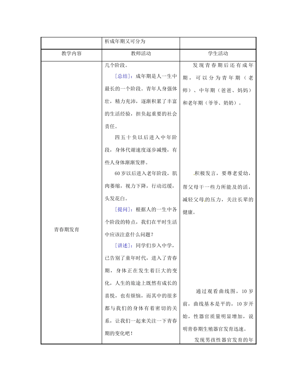 江苏省东台市唐洋镇中学七年级生物下册《8.2 人的生长发育和青春期》教案 苏教版_第3页