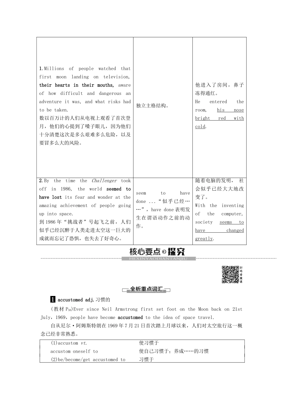 高中英语 Module 5 The Conquest of the Universe Section Ⅱ Learning about Language教案（含解析）外研版选修8-外研版高二选修8英语教案_第3页