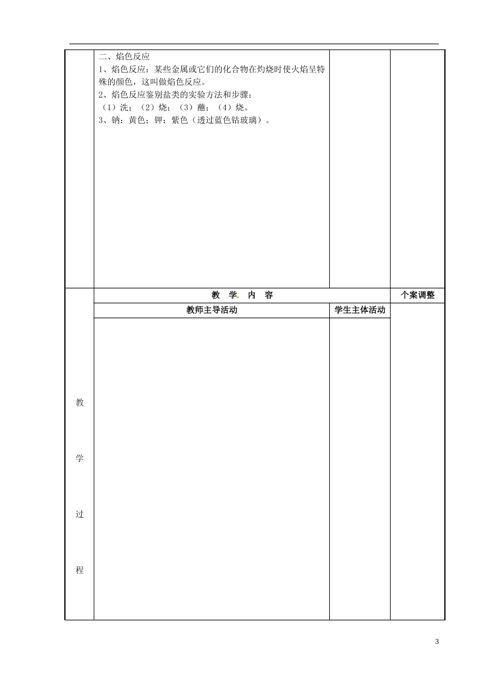 高中化学 专题1 化学家眼中的物质世界 第2单元 研究物质的实验方法-常见物质检验（第1课时）教案 苏教版必修1-苏教版高一必修1化学教案_第3页