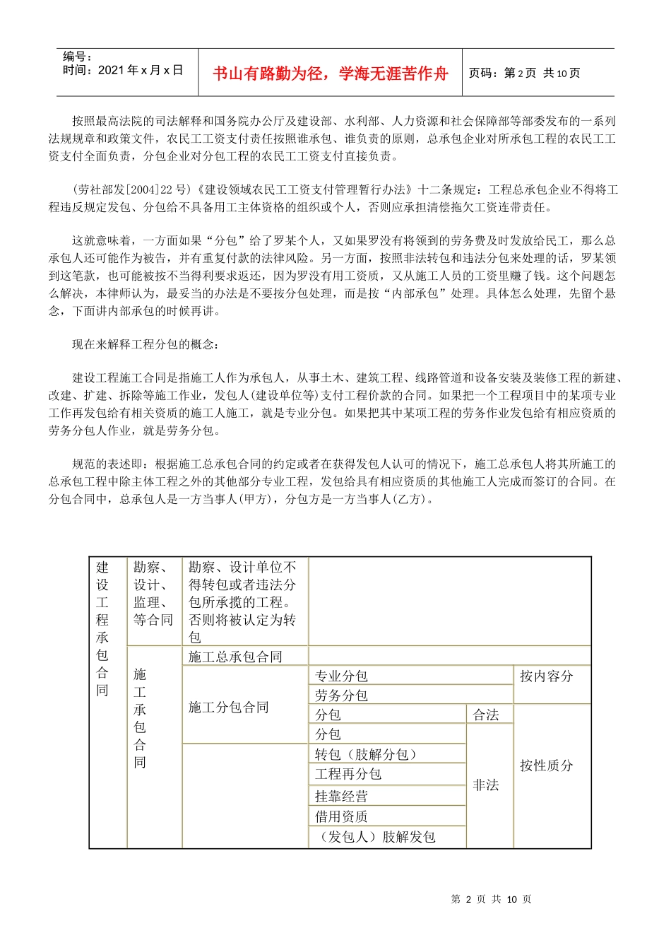 工程分包(转包)法律问题探讨_第2页