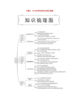 高中历史 专题八 当今世界经济的全球化趋势 第1课 二战后资本主义世界经济体系的形成教案（含解析）人民版必修2-人民版高一必修2历史教案