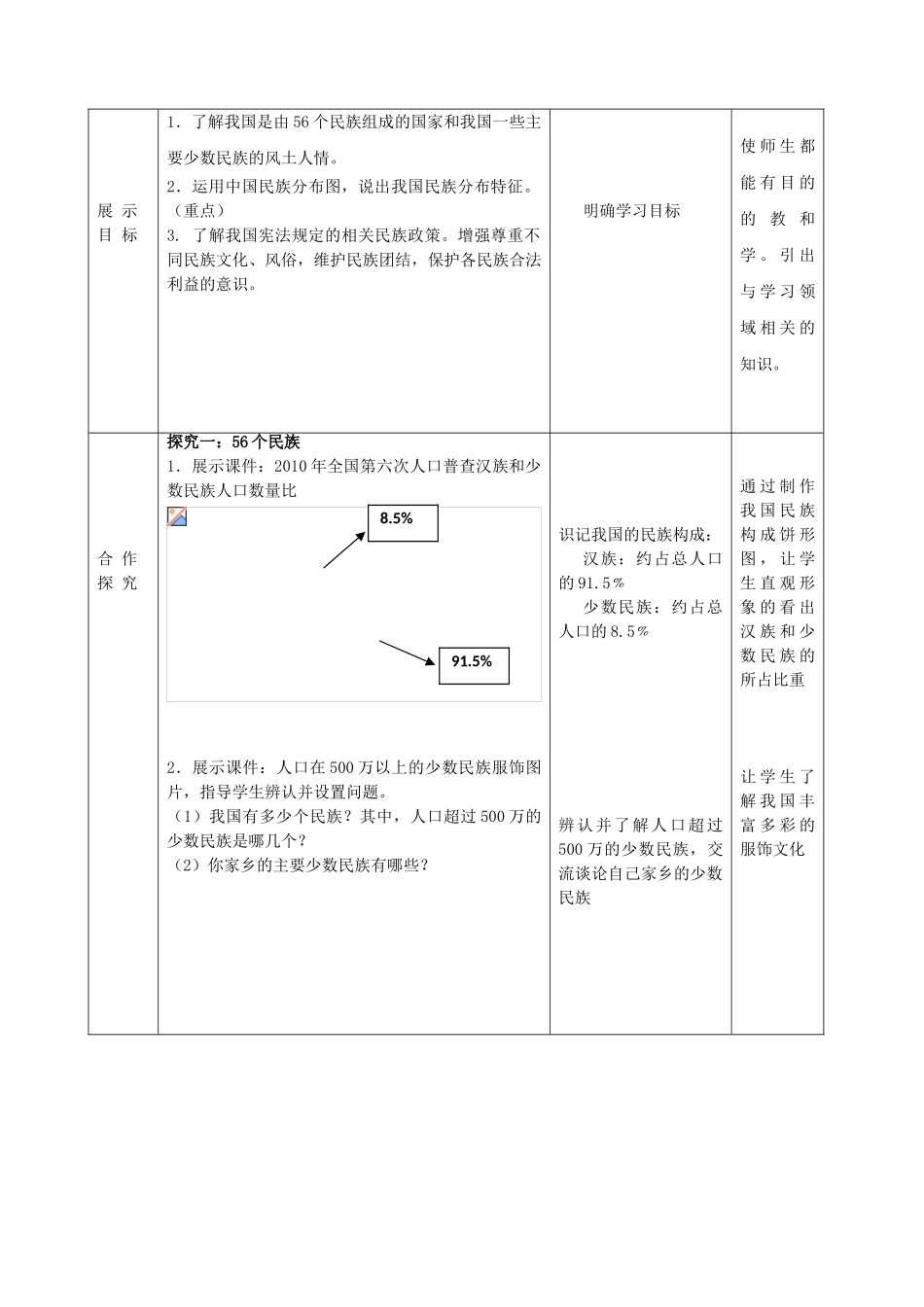 八年级地理上册 第1章第3节 多民族的大家庭教案 （新版）商务星球版_第2页