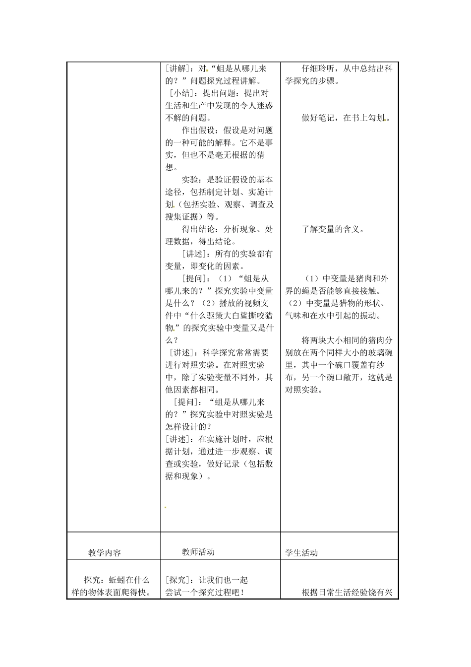江苏省东台市唐洋镇中学七年级生物上册《2.2 探索生命的方法》教案2 苏教版_第2页