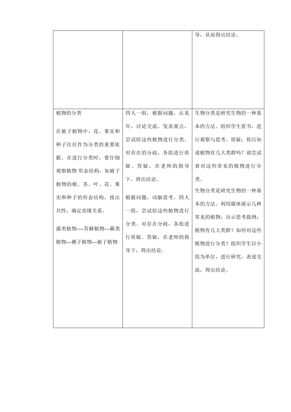 八年级生物新人教版尝试对生物进行分类_第2页