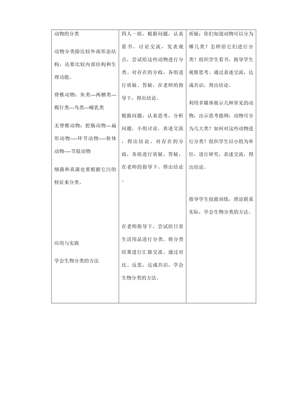 八年级生物新人教版尝试对生物进行分类_第3页
