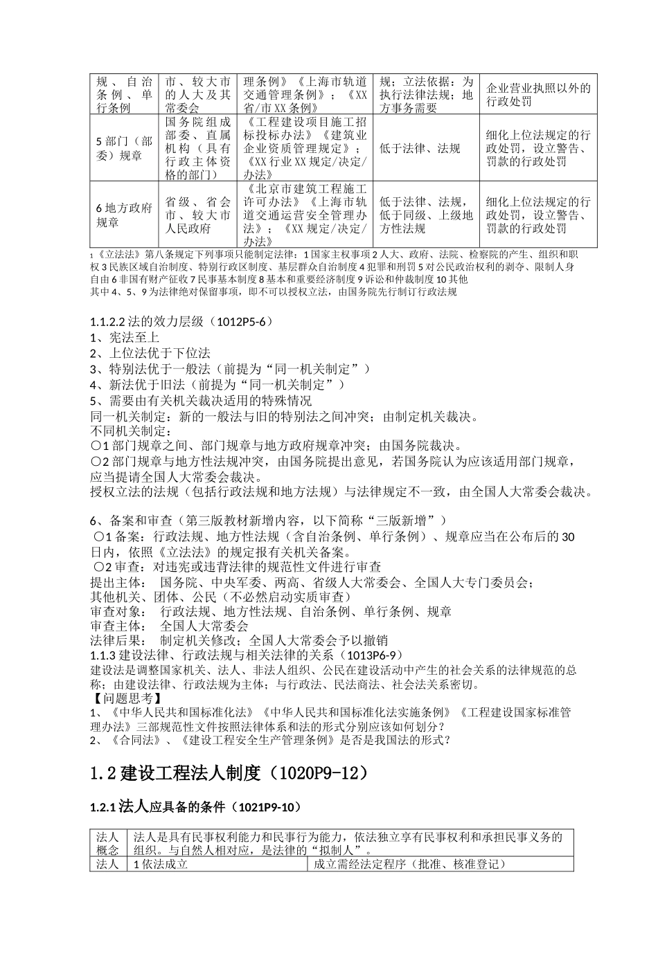 X年一级建造师建设工程法规及相关知识点总结大全_第2页