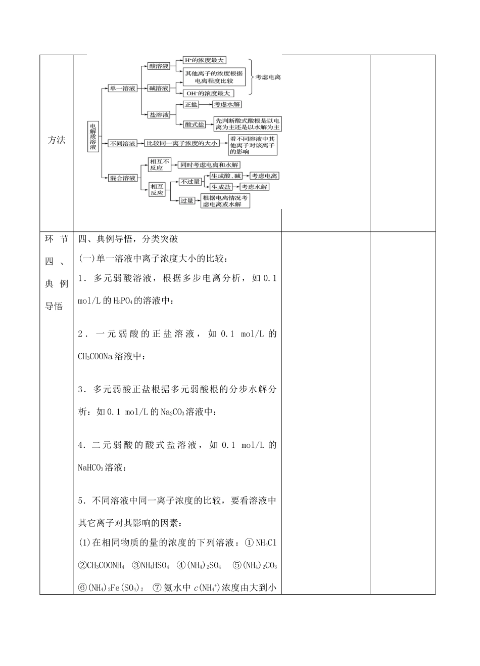 高中化学上学期《离子浓度大小比较》教学设计-人教版高中全册化学教案_第3页