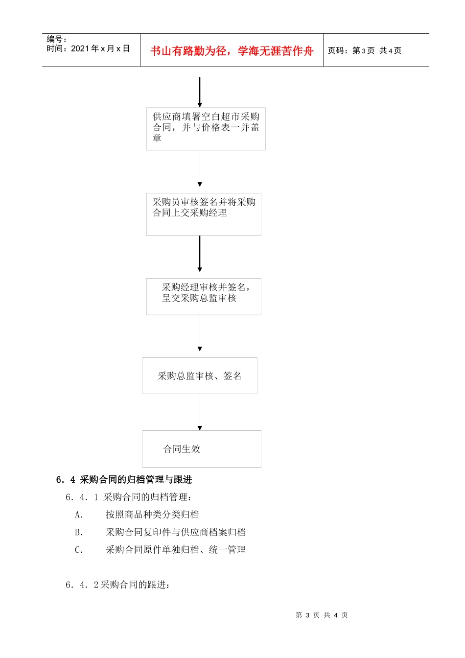 08合同管理规范_第3页